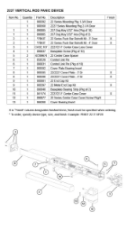 2227 VERTICAL ROD PANIC DEVICE